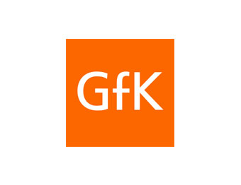 GFK